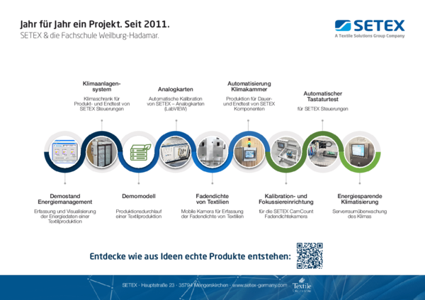 Download our students projects with Technikum Weilburg