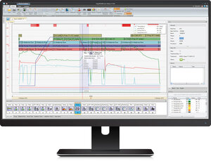 Production Analyzer